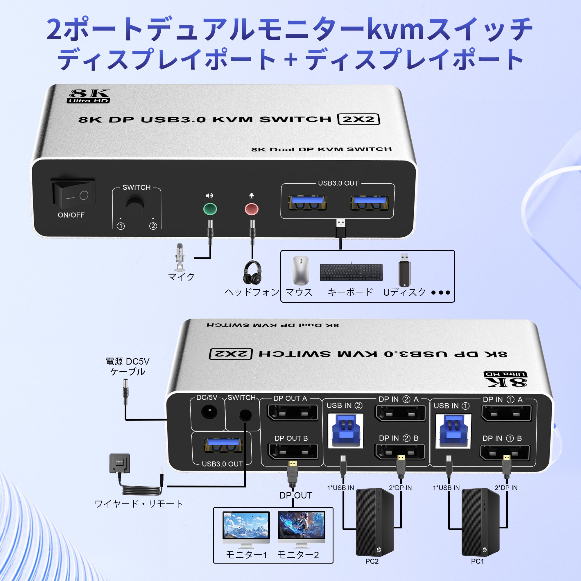 Amazon.co.jp: 8K@60Hz USB 3.0 DisplayPort KVM スイッチ デュアル